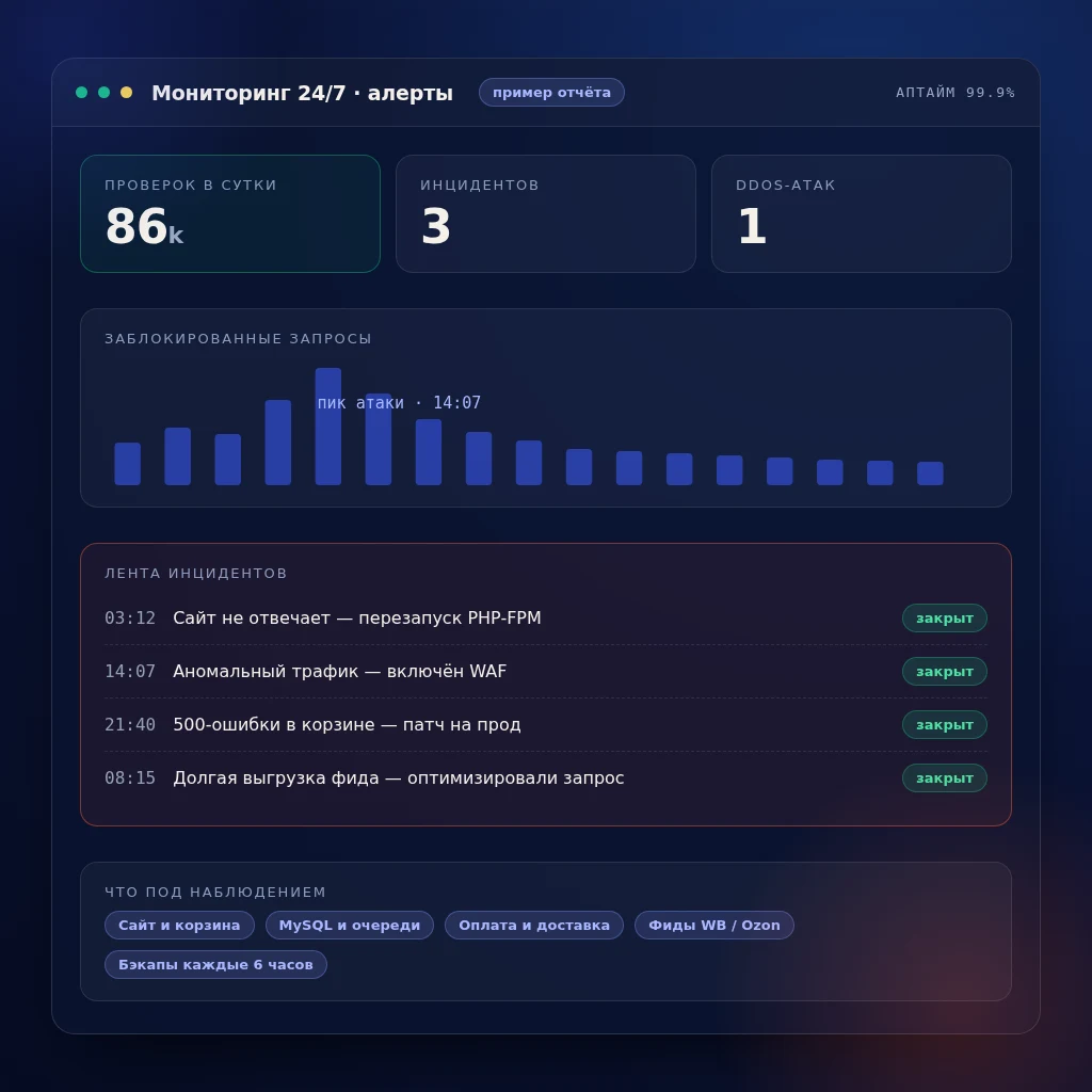 Лента инцидентов мониторинга: заблокированный трафик атаки и закрытые сбои